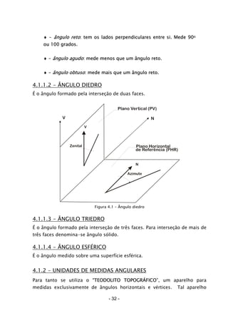 ♦ - ângulo reto: tem os lados perpendiculares entre si. Mede 90o
ou 100 grados.
♦ - ângulo agudo: mede menos que um ângulo reto.
♦ - ângulo obtuso: mede mais que um ângulo reto.
4.1.1.2 - ÂNGULO DIEDRO
É o ângulo formado pela interseção de duas faces.
Azimute
Zenital
V N
N
V
Plano Vertical (PV)
Plano Horizontal
de Referência (PHR)
Figura 4.1 – Ângulo diedro
4.1.1.3 - ÂNGULO TRIEDRO
É o ângulo formado pela interseção de três faces. Para interseção de mais de
três faces denomina-se ângulo sólido.
4.1.1.4 - ÂNGULO ESFÉRICO
É o ângulo medido sobre uma superfície esférica.
4.1.2 - UNIDADES DE MEDIDAS ANGULARES
Para tanto se utiliza o “TEODOLITO TOPOGRÁFICO”, um aparelho para
medidas exclusivamente de ângulos horizontais e vértices. Tal aparelho
- 32 -
 