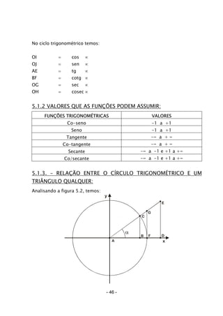No ciclo trigonométrico temos:
OI = cos ∝
OJ = sen ∝
AE = tg ∝
BF = cotg ∝
OG = sec ∝
OH = cosec ∝
5.1.2 VALORES QUE AS FUNÇÕES PODEM ASSUMIR:
FUNÇÕES TRIGONOMÉTRICAS VALORES
Co-seno -1 a +1
Seno -1 a +1
Tangente -∞ a + ∞
Co-tangente -∞ a + ∞
Secante -∞ a -1 e +1 a +∞
Co/secante -∞ a -1 e +1 a +∞
5.1.3. – RELAÇÃO ENTRE O CÍRCULO TRIGONOMÉTRICO E UM
TRIÂNGULO QUALQUER:
Analisando a figura 5.2, temos:
G
F
A
C
E
DB
x
y
- 46 -
 