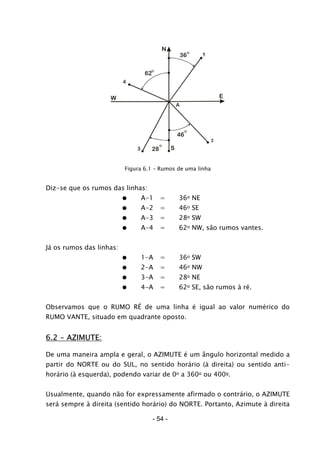 EW
N
S
A
2
3
1
4
36
62
46
28
O
O
O
O
Figura 6.1 – Rumos de uma linha
Diz-se que os rumos das linhas:
● A-1 = 36o NE
● A-2 = 46o SE
● A-3 = 28o SW
● A-4 = 62o NW, são rumos vantes.
Já os rumos das linhas:
● 1-A = 36o SW
● 2-A = 46o NW
● 3-A = 28o NE
● 4-A = 62o SE, são rumos à ré.
Observamos que o RUMO RÉ de uma linha é igual ao valor numérico do
RUMO VANTE, situado em quadrante oposto.
6.2 - AZIMUTE:
De uma maneira ampla e geral, o AZIMUTE é um ângulo horizontal medido a
partir do NORTE ou do SUL, no sentido horário (à direita) ou sentido anti-
horário (à esquerda), podendo variar de 0o a 360o ou 400g.
Usualmente, quando não for expressamente afirmado o contrário, o AZIMUTE
será sempre à direita (sentido horário) do NORTE. Portanto, Azimute à direita
- 54 -
 