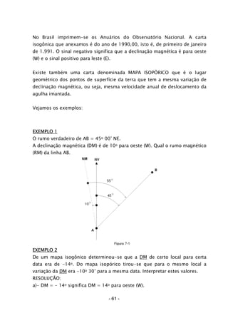 No Brasil imprimem-se os Anuários do Observatório Nacional. A carta
isogônica que anexamos é do ano de 1990,00, isto é, de primeiro de janeiro
de 1.991. O sinal negativo significa que a declinação magnética é para oeste
(W) e o sinal positivo para leste (E).
Existe também uma carta denominada MAPA ISOPÓRICO que é o lugar
geométrico dos pontos de superfície da terra que tem a mesma variação de
declinação magnética, ou seja, mesma velocidade anual de deslocamento da
agulha imantada.
Vejamos os exemplos:
EXEMPLO 1
O rumo verdadeiro de AB = 45o 00’ NE.
A declinação magnética (DM) é de 10o para oeste (W). Qual o rumo magnético
(RM) da linha AB.
EXEMPLO 2
De um mapa isogônico determinou-se que a DM de certo local para certa
data era de -14o. Do mapa isopórico tirou-se que para o mesmo local a
variação da DM era -10o 30’ para a mesma data. Interpretar estes valores.
RESOLUÇÃO:
a)- DM = - 14o significa DM = 14o para oeste (W).
- 61 -
 