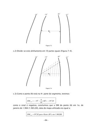 c.2) Divide-se este alinhamento em 10 partes iguais (Figura 7-4).
c.3) Como o ponto (A) está na 4a. parte do segmento, teremos:
'2419'60
10
4
19)(
oo
ADM −⋅=×−−⋅=
como o sinal é negativo, concluímos que a DM do ponto (A) em 1o. de
janeiro de 1.966 (1.965,00), data do mapa utilizado era igual a:
00,965.1)('2419)( ⋅⋅⋅⋅= emWOesteparaDM o
A
- 64 -
 