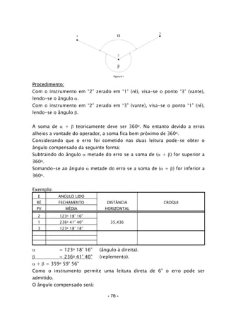 Procedimento:
Com o instrumento em “2” zerado em “1” (ré), visa-se o ponto “3” (vante),
lendo-se o ângulo α.
Com o instrumento em “2” zerado em “3” (vante), visa-se o ponto “1” (ré),
lendo-se o ângulo β.
A soma de α + β teoricamente deve ser 360o. No entanto devido a erros
alheios a vontade do operador, a soma fica bem próximo de 360o.
Considerando que o erro foi cometido nas duas leitura pode-se obter o
ângulo compensado da seguinte forma:
Subtraindo do ângulo α metade do erro se a soma de (α + β) for superior a
360o.
Somando-se ao ângulo α metade do erro se a soma de (α + β) for inferior a
360o.
Exemplo:
E ANGULO LIDO
RÉ FECHAMENTO DISTÂNCIA CROQUI
PV MÉDIA HORIZONTAL
2 123o 18’ 16”
1 236o 41’ 40” 35,436
3 123o 18’ 18”
α = 123o 18’ 16” (ângulo à direita).
β = 236o 41’ 40” (replemento).
α + β = 359o 59’ 56”
Como o instrumento permite uma leitura direta de 6” o erro pode ser
admitido.
O ângulo compensado será:
- 76 -
 