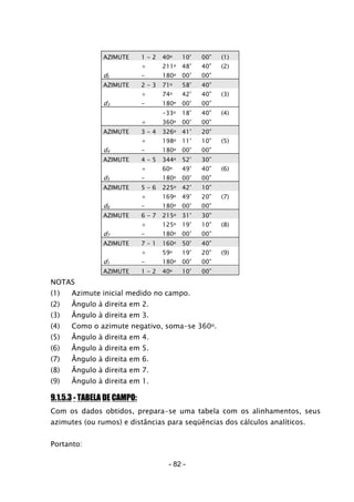 - 82 -
AZIMUTE 1 - 2 40o 10’ 00” (1)
+ 211o 48’ 40” (2)
d2 - 180o 00’ 00”
AZIMUTE 2 - 3 71o 58’ 40”
+ 74o 42’ 40” (3)
d3 - 180o 00’ 00”
-33o 18’ 40” (4)
+ 360o 00’ 00”
AZIMUTE 3 - 4 326o 41’ 20”
+ 198o 11’ 10” (5)
d4 - 180o 00’ 00”
AZIMUTE 4 - 5 344o 52’ 30”
+ 60o 49’ 40” (6)
d5 - 180o 00’ 00”
AZIMUTE 5 - 6 225o 42’ 10”
+ 169o 49’ 20” (7)
d6 - 180o 00’ 00”
AZIMUTE 6 - 7 215o 31’ 30”
+ 125o 19’ 10” (8)
d7 - 180o 00’ 00”
AZIMUTE 7 - 1 160o 50’ 40”
+ 59o 19’ 20” (9)
d1 - 180o 00’ 00”
AZIMUTE 1 - 2 40o 10’ 00”
NOTAS
(1) Azimute inicial medido no campo.
(2) Ângulo à direita em 2.
(3) Ângulo à direita em 3.
(4) Como o azimute negativo, soma-se 360o.
(5) Ângulo à direita em 4.
(6) Ângulo à direita em 5.
(7) Ângulo à direita em 6.
(8) Ângulo à direita em 7.
(9) Ângulo à direita em 1.
9.1.5.3 - TABELA DE CAMPO:
Com os dados obtidos, prepara-se uma tabela com os alinhamentos, seus
azimutes (ou rumos) e distâncias para seqüências dos cálculos analíticos.
Portanto:
 