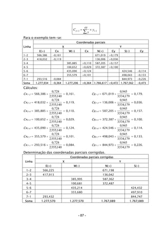 C
ey
y
yy1 2 1 2− −= ×
∑
Para o exemplo tem-se:
Coordenadas parciais
Linha X Y
E(+) Cx W(-) Cx N(+) Cy S(-) Cy
1-2 566,386 -0,161 671,019 +0,179
2-3 418,032 -0,119 136,006 +0,036
3-4 385,885 +0,110 587,205 +0,157
4-5 100,652 +0,029 372,387 +0,100
5-6 435,090 +0,124 424,546 -0,114
6-7 355,579 +0,101 498,043 -0,133
7-1 293,516 -0,084 844,973 -0,226
Soma 1.277,934 -0,364 1.277,206 +0,364 1.766,617 +0,472 1.767,562 -0,473
Cálculos:
Cx1-2 = 566,386 ×
0 728
2555140
,
. ,
= 0,161. Cy1-2 = 671,019 ×
0 945
3534179
,
. ,
= 0,179.
Cx2-3 = 418,032 ×
0 728
2555140
,
. ,
= 0,119. Cy2-3 = 136,006 ×
0 945
3534179
,
. ,
= 0,036.
Cx3-4 = 385,885 ×
0 728
2555140
,
. ,
= 0,110. Cy3-4 = 587,205 ×
0 945
3534179
,
. ,
= 0,157.
Cx4-5 = 100,652 ×
0 728
2555140
,
. ,
= 0,029. Cy4-5 = 372,387 ×
0 945
3534179
,
. ,
= 0,100.
Cx5-6 = 435,090 ×
0 728
2555140
,
. ,
= 0,124. Cy5-6 = 424,546 ×
0 945
3534179
,
. ,
= 0,114.
Cx6-7 = 355,579 ×
0 728
2555140
,
. ,
= 0,101. Cy6-7 = 498,043 ×
0 945
3534179
,
. ,
= 0,133.
Cx7-1 = 293,516 ×
0 728
2555140
,
. ,
= 0,084. Cy7-1 = 844,973 ×
0 945
3534179
,
. ,
= 0,226.
Determinação das coordenadas parciais corrigidas.
Coordenadas parciais corrigidas
Linha X Y
E(+) W(-) N(+) S(-)
1-2 566,225 671,198
2-3 417,913 136,042
3-4 385,995 587,362
4-5 100,681 372,487
5-6 435,214 424,432
6-7 355,680 497,910
7-1 293,432 844,747
Soma 1.277,570 1.277,570 1.767,089 1.767,089
- 87 -
 