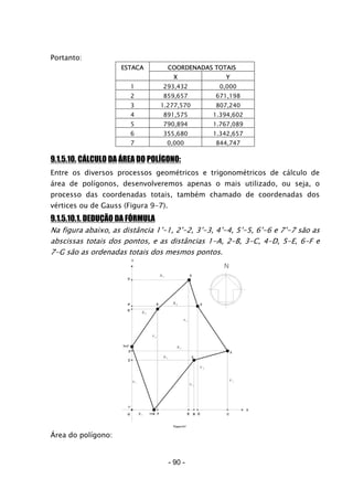 Portanto:
ESTACA COORDENADAS TOTAIS
X Y
1 293,432 0,000
2 859,657 671,198
3 1.277,570 807,240
4 891,575 1.394,602
5 790,894 1.767,089
6 355,680 1.342,657
7 0,000 844,747
9.1.5.10. CÁLCULO DA ÁREA DO POLÍGONO:
Entre os diversos processos geométricos e trigonométricos de cálculo de
área de polígonos, desenvolveremos apenas o mais utilizado, ou seja, o
processo das coordenadas totais, também chamado de coordenadas dos
vértices ou de Gauss (Figura 9-7).
9.1.5.10.1. DEDUÇÃO DA FÓRMULA
Na figura abaixo, as distância 1’-1, 2’-2, 3’-3, 4’-4, 5’-5, 6’-6 e 7’-7 são as
abscissas totais dos pontos, e as distâncias 1-A, 2-B, 3-C, 4-D, 5-E, 6-F e
7-G são as ordenadas totais dos mesmos pontos.
Área do polígono:
- 90 -
 