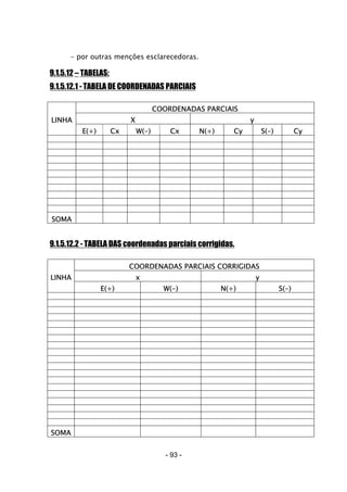 - 93 -
- por outras menções esclarecedoras.
9.1.5.12 – TABELAS:
9.1.5.12.1 - TABELA DE COORDENADAS PARCIAIS
COORDENADAS PARCIAIS
LINHA X y
E(+) Cx W(-) Cx N(+) Cy S(-) Cy
SOMA
9.1.5.12.2 - TABELA DAS coordenadas parciais corrigidas.
COORDENADAS PARCIAIS CORRIGIDAS
LINHA x y
E(+) W(-) N(+) S(-)
SOMA
 