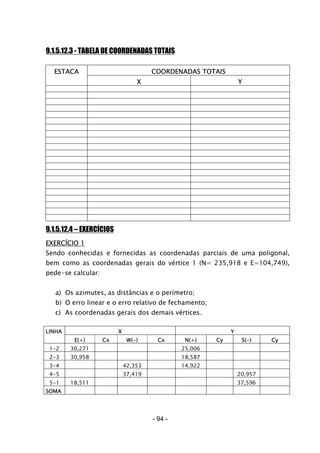 - 94 -
9.1.5.12.3 - TABELA DE COORDENADAS TOTAIS
ESTACA COORDENADAS TOTAIS
X Y
9.1.5.12.4 – EXERCÍCIOS
EXERCÍCIO 1
Sendo conhecidas e fornecidas as coordenadas parciais de uma poligonal,
bem como as coordenadas gerais do vértice 1 (N= 235,918 e E=104,749),
pede-se calcular:
a) Os azimutes, as distâncias e o perímetro;
b) O erro linear e o erro relativo de fechamento;
c) As coordenadas gerais dos demais vértices.
LINHA X Y
E(+) Cx W(-) Cx N(+) Cy S(-) Cy
1-2 30,271 25,006
2-3 30,958 18,587
3-4 42,353 14,922
4-5 37,419 20,957
5-1 18,511 37,596
SOMA
 