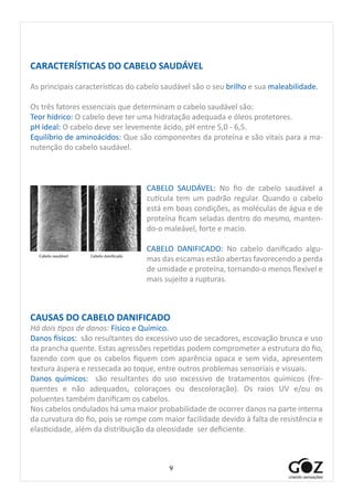 9
CARACTERÍSTICAS DO CABELO SAUDÁVEL
As principais características do cabelo saudável são o seu brilho e sua maleabilidade.
Os três fatores essenciais que determinam o cabelo saudável são:
Teor hídrico: O cabelo deve ter uma hidratação adequada e óleos protetores.
pH ideal: O cabelo deve ser levemente ácido, pH entre 5,0 - 6,5.
Equilíbrio de aminoácidos: Que são componentes da proteína e são vitais para a ma-
nutenção do cabelo saudável.
CABELO SAUDÁVEL: No fio de cabelo saudável a
cutícula tem um padrão regular. Quando o cabelo
está em boas condições, as moléculas de água e de
proteína ficam seladas dentro do mesmo, manten-
do-o maleável, forte e macio.
CABELO DANIFICADO: No cabelo danificado algu-
mas das escamas estão abertas favorecendo a perda
de umidade e proteína, tornando-o menos flexível e
mais sujeito a rupturas.
	
  	
  	
  	
  	
  	
  Cabelo	
  saudável	
  	
  	
  	
  	
  	
  	
  	
  	
  	
  	
  	
  	
  	
  	
  	
  	
  	
  	
  	
  	
  	
  	
  	
  Cabelo	
  danificado	
  
	
  
CAUSAS DO CABELO DANIFICADO
Há dois tipos de danos: Físico e Químico.
Danos físicos: são resultantes do excessivo uso de secadores, escovação brusca e uso
da prancha quente. Estas agressões repetidas podem comprometer a estrutura do fio,
fazendo com que os cabelos fiquem com aparência opaca e sem vida, apresentem
textura áspera e ressecada ao toque, entre outros problemas sensoriais e visuais.
Danos químicos: são resultantes do uso excessivo de tratamentos químicos (fre-
quentes e não adequados, coloraçoes ou descoloração). Os raios UV e/ou os
poluentes também danificam os cabelos.
Nos cabelos ondulados há uma maior probabilidade de ocorrer danos na parte interna
da curvatura do fio, pois se rompe com maior facilidade devido à falta de resistência e
elasticidade, além da distribuição da oleosidade ser deficiente.
 