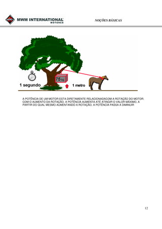 NOÇÕES BÁSICAS

A POTÊNCIA DE UM MOTOR ESTA DIRETAMENTE RELACIONADACOM A ROTAÇÃO DO MOTOR.
COM O AUMENTO DA ROTAÇÃO, A POTÊNCIA AUMENTA ATÉ ATINGIR O VALOR MÁXIMO, A
PARTIR DO QUAL MESMO AUMENTANDO A ROTAÇÃO, A POTÊNCIA PASSA A DIMINUIR

12

 