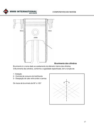 COMPONENTES DO MOTOR

Brunimento dos cilindros
Brunimento é o nome dado ao acabamento do diâmetro interno dos cilindros.
3 Brunimento dos cilindros, conforme a rugosidade especificada, tem a função de:
1 -Vedação
2 - Controle de consumo do lubrificante
3 - Dissipação de calor entre anéis e camisa
Os riscos de brunimeto de 90° a 120°

17

 