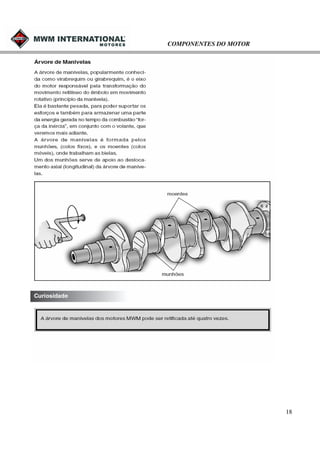 COMPONENTES DO MOTOR

18

 