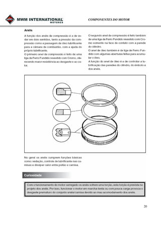 COMPONENTES DO MOTOR

20

 