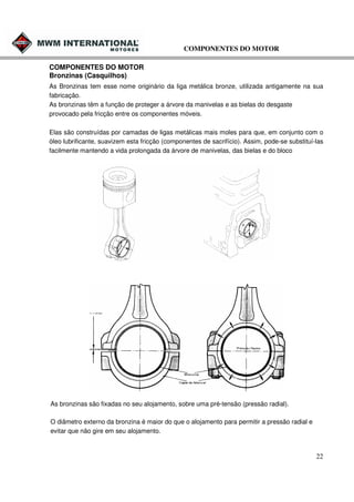 COMPONENTES DO MOTOR
COMPONENTES DO MOTOR
Bronzinas (Casquilhos)
As Bronzinas tem esse nome originário da liga metálica bronze, utilizada antigamente na sua
fabricação.
As bronzinas têm a função de proteger a árvore da manivelas e as bielas do desgaste
provocado pela fricção entre os componentes móveis.
Elas são construídas por camadas de ligas metálicas mais moles para que, em conjunto com o
óleo lubrificante, suavizem esta fricção (componentes de sacrifício). Assim, pode-se substituí-las
facilmente mantendo a vida prolongada da árvore de manivelas, das bielas e do bloco

As bronzinas são fixadas no seu alojamento, sobre uma pré-tensão (pressão radial).
O diâmetro externo da bronzina é maior do que o alojamento para permitir a pressão radial e
evitar que não gire em seu alojamento.

22

 