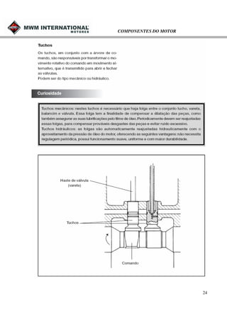 COMPONENTES DO MOTOR

24

 