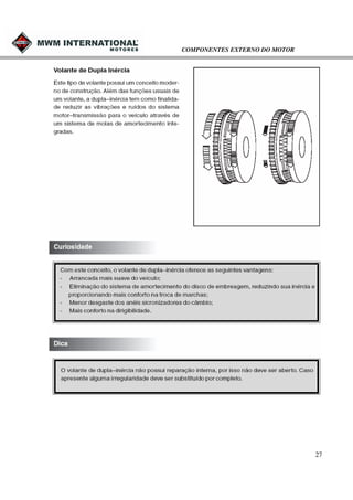 COMPONENTES EXTERNO DO MOTOR

27

 