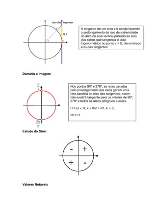 A tangente de um arco x é obtida fazendo
                            o prolongamento do raio da extremidade
                            do arco no eixo vertical paralelo ao eixo
                            dos senos que tangencia o ciclo
                            trigonométrico no ponto x = 0, denominado
                            eixo das tangentes.




Domínio e Imagem


                   Nos pontos 90º e 270º, as retas geradas
                   pelo prolongamento dos raios geram uma
                   reta paralela ao eixo das tangentes, assim,
                   não existirá tangente para os valores de 90º,
                   270º e todos os arcos côngruos a estes.

                   D = {x ∈ R, x ≠ π/2 + kπ, k ∈ Z}

                   Im = R




Estudo do Sinal




Valores Notáveis
 