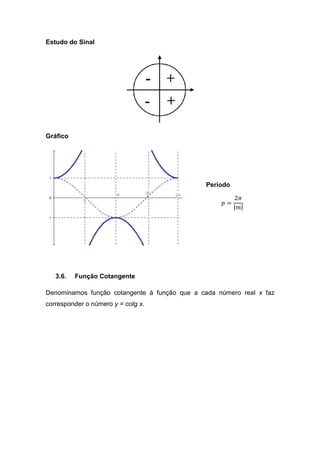 Estudo do Sinal




Gráfico




                                              Período

                                                         2ߨ
                                                   ‫=݌‬
                                                        |݉|




   3.6.   Função Cotangente

Denominamos função cotangente à função que a cada número real x faz
corresponder o número y = cotg x.
 