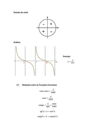 Estudo do sinal




Gráfico




                                                   Período
                                                              ߨ
                                                       ‫=݌‬
                                                             |݉|




   3.7.   Relações entre as Funções Circulares

                                             ૚
                            ࢉ࢕࢙࢞. ࢙ࢋࢉ࢞ =
                                           ࢙ࢋ࢔࢞

                                        ૚
                              ࢙ࢋࢉ࢞ =
                                       ࢉ࢕࢙࢞

                                      ૚   ࢉ࢕࢙࢞
                           ࢉ࢕࢚ࢍ࢞ =      =
                                     ࢚ࢍ࢞ ࢙ࢋ࢔࢞

                            ࢚ࢍ૛ ࢞ + ૚ = ࢙ࢋࢉ૛ ࢞

                         ࢉ࢕࢚ࢍ૛ ࢞ + ૚ = ࢉ࢕࢙࢙ࢋࢉ૛ ࢞
 