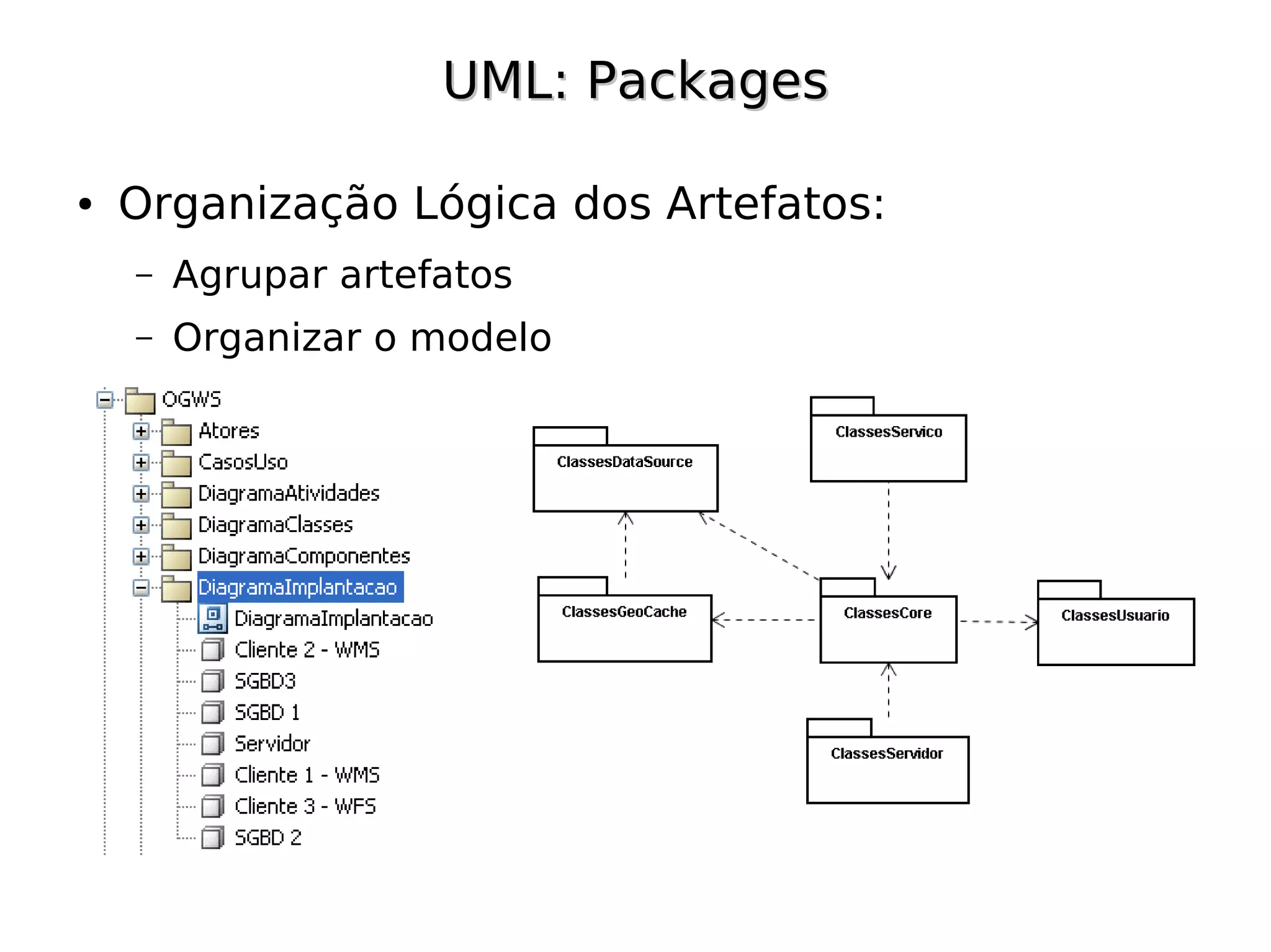 UML: Packages

●   Organização Lógica dos Artefatos:
    –   Agrupar artefatos
    –   Organizar o modelo
 