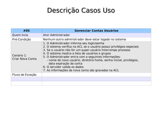 Descrição Casos Uso

       #05                                Gerenciar Contas Usuários
Quem incia         Ator Administrador
Pré-Condição       Nenhum outro administrador deve estar logado no sistema
                   1. O Administrador informa seu login/senha
                   2. O sistema verifica na ACL se o usuário possui privilégios especiais
                   3. Se o usuário não for um super-usuário interrompe processo
                   4. O sistema mostra a lista de usuários e grupos
Cenário 1:         5. O Administrador entra com a seguintes informações:
Criar Nova Conta      - nome do novo usuário, diretório home, senha inicial, privilégios,
                        data expiração da conta
                   6. O servidor valida os dados
                   7. As informações da nova conta são gravadas na ACL
Fluxo de Exceção
 