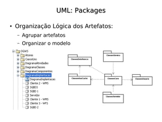 UML: Packages

●   Organização Lógica dos Artefatos:
    –   Agrupar artefatos
    –   Organizar o modelo
 