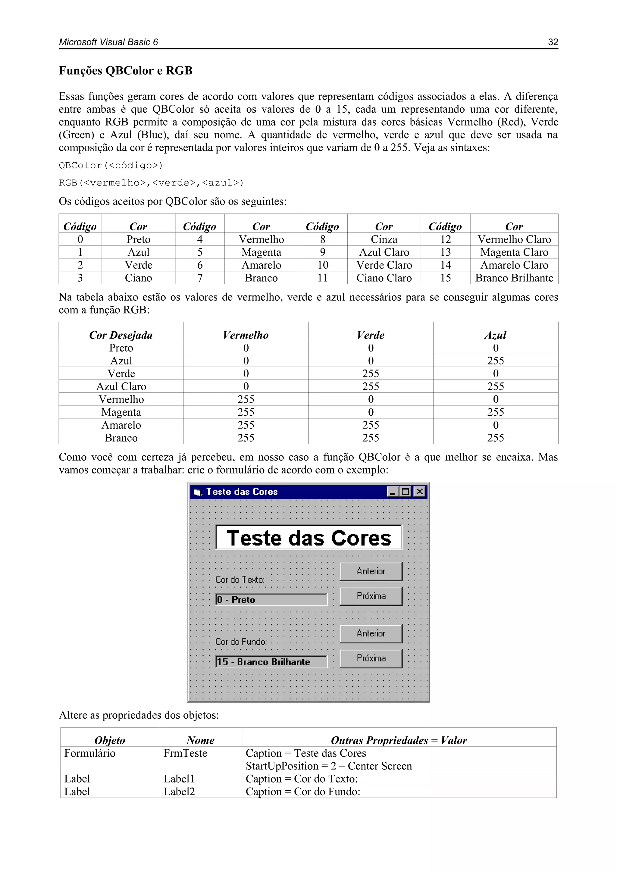 Microsoft Visual Basic 6 32
Funções QBColor e RGB
Essas funções geram cores de acordo com valores que representam códigos associados a elas. A diferença
entre ambas é que QBColor só aceita os valores de 0 a 15, cada um representando uma cor diferente,
enquanto RGB permite a composição de uma cor pela mistura das cores básicas Vermelho (Red), Verde
(Green) e Azul (Blue), daí seu nome. A quantidade de vermelho, verde e azul que deve ser usada na
composição da cor é representada por valores inteiros que variam de 0 a 255. Veja as sintaxes:
QBColor(<código>)
RGB(<vermelho>,<verde>,<azul>)
Os códigos aceitos por QBColor são os seguintes:
Código Cor Código Cor Código Cor Código Cor
0 Preto 4 Vermelho 8 Cinza 12 Vermelho Claro
1 Azul 5 Magenta 9 Azul Claro 13 Magenta Claro
2 Verde 6 Amarelo 10 Verde Claro 14 Amarelo Claro
3 Ciano 7 Branco 11 Ciano Claro 15 Branco Brilhante
Na tabela abaixo estão os valores de vermelho, verde e azul necessários para se conseguir algumas cores
com a função RGB:
Cor Desejada Vermelho Verde Azul
Preto 0 0 0
Azul 0 0 255
Verde 0 255 0
Azul Claro 0 255 255
Vermelho 255 0 0
Magenta 255 0 255
Amarelo 255 255 0
Branco 255 255 255
Como você com certeza já percebeu, em nosso caso a função QBColor é a que melhor se encaixa. Mas
vamos começar a trabalhar: crie o formulário de acordo com o exemplo:
Altere as propriedades dos objetos:
Objeto Nome Outras Propriedades = Valor
Formulário FrmTeste Caption = Teste das Cores
StartUpPosition = 2 – Center Screen
Label Label1 Caption = Cor do Texto:
Label Label2 Caption = Cor do Fundo:
 