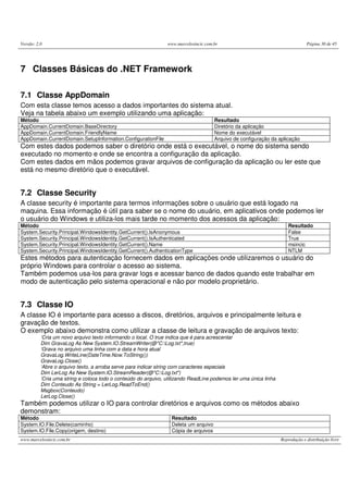 Versão: 2.0                                                     www.marcelosincic.com.br                                       Página 30 de 45




7 Classes Básicas do .NET Framework

7.1 Classe AppDomain
Com esta classe temos acesso a dados importantes do sistema atual.
Veja na tabela abaixo um exemplo utilizando uma aplicação:
Método                                                                                Resultado
AppDomain.CurrentDomain.BaseDirectory                                                 Diretório da aplicação
AppDomain.CurrentDomain.FriendlyName                                                  Nome do executável
AppDomain.CurrentDomain.SetupInformation.ConfigurationFile                            Arquivo de configuração da aplicação
Com estes dados podemos saber o diretório onde está o executável, o nome do sistema sendo
executado no momento e onde se encontra a configuração da aplicação.
Com estes dados em mãos podemos gravar arquivos de configuração da aplicação ou ler este que
está no mesmo diretório que o executável.


7.2 Classe Security
A classe security é importante para termos informações sobre o usuário que está logado na
maquina. Essa informação é útil para saber se o nome do usuário, em aplicativos onde podemos ler
o usuário do Windows e utiliza-los mais tarde no momento dos acessos da aplicação:
Método                                                                                                               Resultado
System.Security.Principal.WindowsIdentity.GetCurrent().IsAnonymous                                                   False
System.Security.Principal.WindowsIdentity.GetCurrent().IsAuthenticated                                               True
System.Security.Principal.WindowsIdentity.GetCurrent().Name                                                          msincic
System.Security.Principal.WindowsIdentity.GetCurrent().AuthenticationType                                            NTLM
Estes métodos para autenticação fornecem dados em aplicações onde utilizaremos o usuário do
próprio Windows para controlar o acesso ao sistema.
Também podemos usa-los para gravar logs e acessar banco de dados quando este trabalhar em
modo de autenticação pelo sistema operacional e não por modelo proprietário.


7.3 Classe IO
A classe IO é importante para acesso a discos, diretórios, arquivos e principalmente leitura e
gravação de textos.
O exemplo abaixo demonstra como utilizar a classe de leitura e gravação de arquivos texto:
          ‘Cria um novo arquivo texto informando o local. O true indica que é para acrescentar
          Dim GravaLog As New System.IO.StreamWriter(@"C:Log.txt",true)
          ‘Grava no arquivo uma linha com a data e hora atual
          GravaLog.WriteLine(DateTime.Now.ToString())
          GravaLog.Close()
          ‘Abre o arquivo texto, a arroba serve para indicar string com caracteres especiais
          Dim LerLog As New System.IO.StreamReader(@"C:Log.txt")
          ‘Cria uma string e coloca todo o conteúdo do arquivo, utilizando ReadLine podemos ler uma única linha
          Dim Conteudo As String = LerLog.ReadToEnd()
          Msgbox(Conteudo)
          LerLog.Close()
Também podemos utilizar o IO para controlar diretórios e arquivos como os métodos abaixo
demonstram:
Método                                                            Resultado
System.IO.File.Delete(caminho)                                    Deleta um arquivo
System.IO.File.Copy(origem, destino)                              Cópia de arquivos
www.marcelosincic.com.br                                                                                          Reprodução e distribuição livre
 