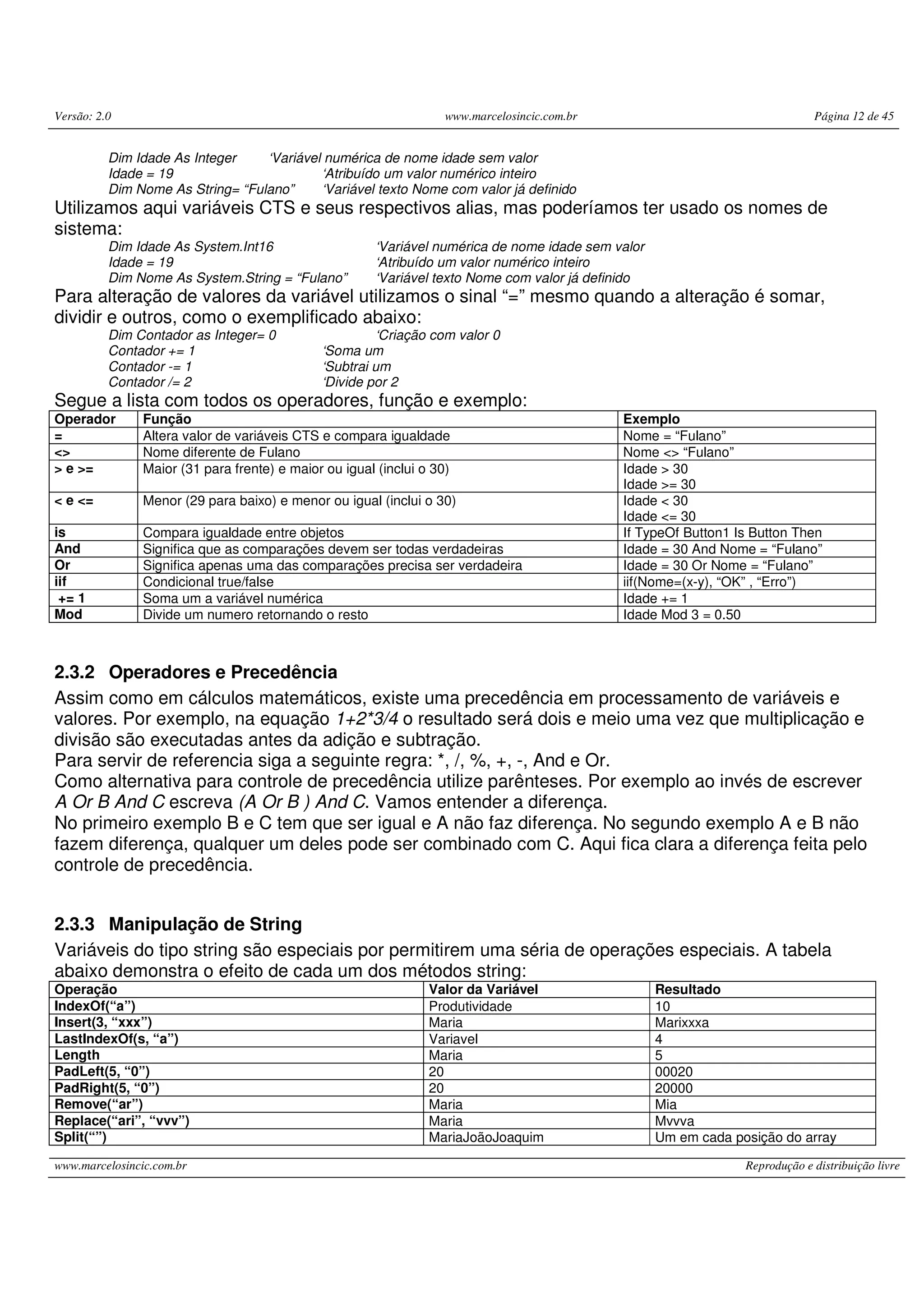 Versão: 2.0 www.marcelosincic.com.br Página 12 de 45
www.marcelosincic.com.br Reprodução e distribuição livre
Dim Idade As Integer ‘Variável numérica de nome idade sem valor
Idade = 19 ‘Atribuído um valor numérico inteiro
Dim Nome As String= “Fulano” ‘Variável texto Nome com valor já definido
Utilizamos aqui variáveis CTS e seus respectivos alias, mas poderíamos ter usado os nomes de
sistema:
Dim Idade As System.Int16 ‘Variável numérica de nome idade sem valor
Idade = 19 ‘Atribuído um valor numérico inteiro
Dim Nome As System.String = “Fulano” ‘Variável texto Nome com valor já definido
Para alteração de valores da variável utilizamos o sinal “=” mesmo quando a alteração é somar,
dividir e outros, como o exemplificado abaixo:
Dim Contador as Integer= 0 ‘Criação com valor 0
Contador += 1 ‘Soma um
Contador -= 1 ‘Subtrai um
Contador /= 2 ‘Divide por 2
Segue a lista com todos os operadores, função e exemplo:
Operador Função Exemplo
= Altera valor de variáveis CTS e compara igualdade Nome = “Fulano”
<> Nome diferente de Fulano Nome <> “Fulano”
> e >= Maior (31 para frente) e maior ou igual (inclui o 30) Idade > 30
Idade >= 30
< e <= Menor (29 para baixo) e menor ou igual (inclui o 30) Idade < 30
Idade <= 30
is Compara igualdade entre objetos If TypeOf Button1 Is Button Then
And Significa que as comparações devem ser todas verdadeiras Idade = 30 And Nome = “Fulano”
Or Significa apenas uma das comparações precisa ser verdadeira Idade = 30 Or Nome = “Fulano”
iif Condicional true/false iif(Nome=(x-y), “OK” , “Erro”)
+= 1 Soma um a variável numérica Idade += 1
Mod Divide um numero retornando o resto Idade Mod 3 = 0.50
2.3.2 Operadores e Precedência
Assim como em cálculos matemáticos, existe uma precedência em processamento de variáveis e
valores. Por exemplo, na equação 1+2*3/4 o resultado será dois e meio uma vez que multiplicação e
divisão são executadas antes da adição e subtração.
Para servir de referencia siga a seguinte regra: *, /, %, +, -, And e Or.
Como alternativa para controle de precedência utilize parênteses. Por exemplo ao invés de escrever
A Or B And C escreva (A Or B ) And C. Vamos entender a diferença.
No primeiro exemplo B e C tem que ser igual e A não faz diferença. No segundo exemplo A e B não
fazem diferença, qualquer um deles pode ser combinado com C. Aqui fica clara a diferença feita pelo
controle de precedência.
2.3.3 Manipulação de String
Variáveis do tipo string são especiais por permitirem uma séria de operações especiais. A tabela
abaixo demonstra o efeito de cada um dos métodos string:
Operação Valor da Variável Resultado
IndexOf(“a”) Produtividade 10
Insert(3, “xxx”) Maria Marixxxa
LastIndexOf(s, “a”) Variavel 4
Length Maria 5
PadLeft(5, “0”) 20 00020
PadRight(5, “0”) 20 20000
Remove(“ar”) Maria Mia
Replace(“ari”, “vvv”) Maria Mvvva
Split(“”) MariaJoãoJoaquim Um em cada posição do array
 