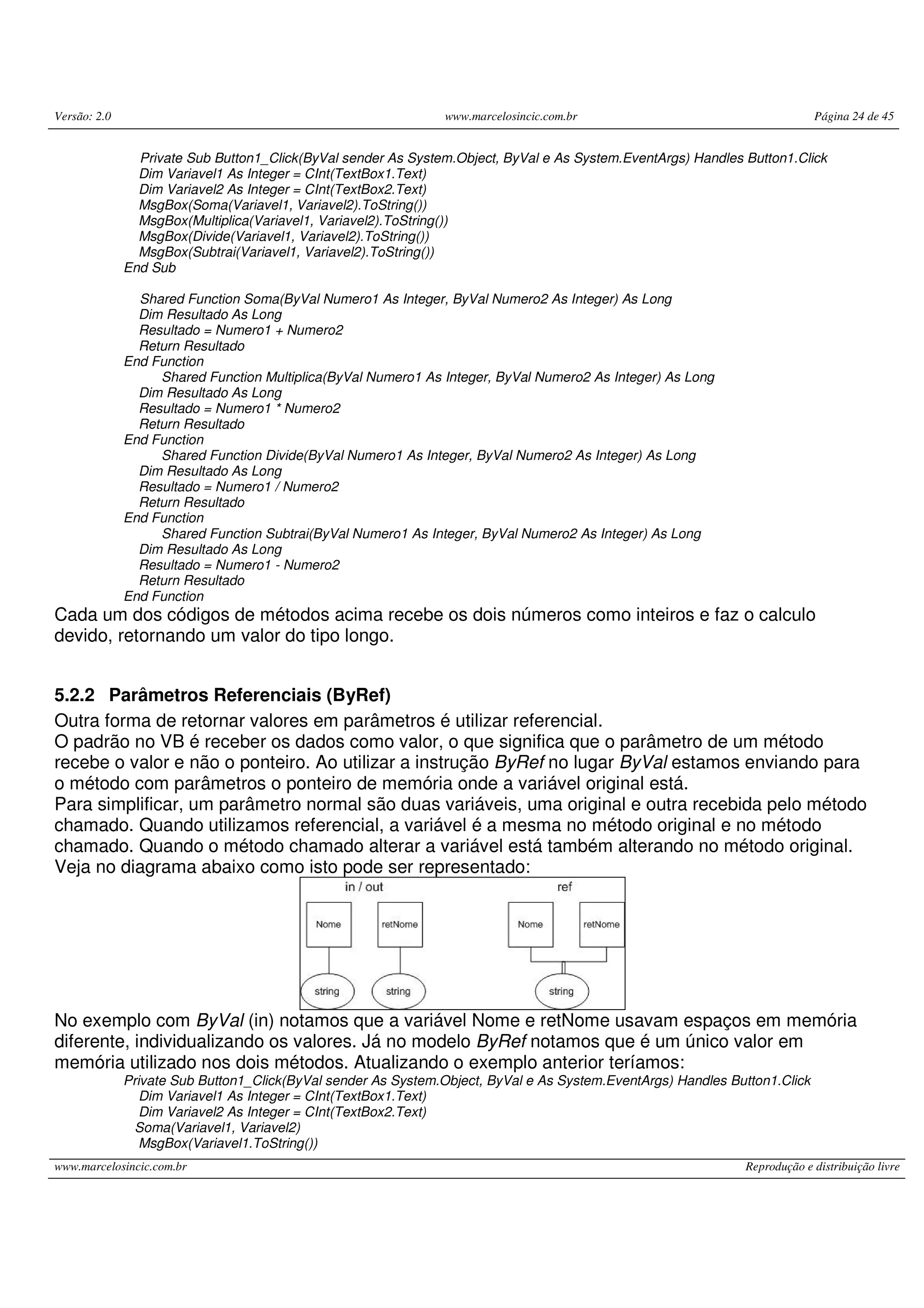 Versão: 2.0 www.marcelosincic.com.br Página 24 de 45
www.marcelosincic.com.br Reprodução e distribuição livre
Private Sub Button1_Click(ByVal sender As System.Object, ByVal e As System.EventArgs) Handles Button1.Click
Dim Variavel1 As Integer = CInt(TextBox1.Text)
Dim Variavel2 As Integer = CInt(TextBox2.Text)
MsgBox(Soma(Variavel1, Variavel2).ToString())
MsgBox(Multiplica(Variavel1, Variavel2).ToString())
MsgBox(Divide(Variavel1, Variavel2).ToString())
MsgBox(Subtrai(Variavel1, Variavel2).ToString())
End Sub
Shared Function Soma(ByVal Numero1 As Integer, ByVal Numero2 As Integer) As Long
Dim Resultado As Long
Resultado = Numero1 + Numero2
Return Resultado
End Function
Shared Function Multiplica(ByVal Numero1 As Integer, ByVal Numero2 As Integer) As Long
Dim Resultado As Long
Resultado = Numero1 * Numero2
Return Resultado
End Function
Shared Function Divide(ByVal Numero1 As Integer, ByVal Numero2 As Integer) As Long
Dim Resultado As Long
Resultado = Numero1 / Numero2
Return Resultado
End Function
Shared Function Subtrai(ByVal Numero1 As Integer, ByVal Numero2 As Integer) As Long
Dim Resultado As Long
Resultado = Numero1 - Numero2
Return Resultado
End Function
Cada um dos códigos de métodos acima recebe os dois números como inteiros e faz o calculo
devido, retornando um valor do tipo longo.
5.2.2 Parâmetros Referenciais (ByRef)
Outra forma de retornar valores em parâmetros é utilizar referencial.
O padrão no VB é receber os dados como valor, o que significa que o parâmetro de um método
recebe o valor e não o ponteiro. Ao utilizar a instrução ByRef no lugar ByVal estamos enviando para
o método com parâmetros o ponteiro de memória onde a variável original está.
Para simplificar, um parâmetro normal são duas variáveis, uma original e outra recebida pelo método
chamado. Quando utilizamos referencial, a variável é a mesma no método original e no método
chamado. Quando o método chamado alterar a variável está também alterando no método original.
Veja no diagrama abaixo como isto pode ser representado:
No exemplo com ByVal (in) notamos que a variável Nome e retNome usavam espaços em memória
diferente, individualizando os valores. Já no modelo ByRef notamos que é um único valor em
memória utilizado nos dois métodos. Atualizando o exemplo anterior teríamos:
Private Sub Button1_Click(ByVal sender As System.Object, ByVal e As System.EventArgs) Handles Button1.Click
Dim Variavel1 As Integer = CInt(TextBox1.Text)
Dim Variavel2 As Integer = CInt(TextBox2.Text)
Soma(Variavel1, Variavel2)
MsgBox(Variavel1.ToString())
 