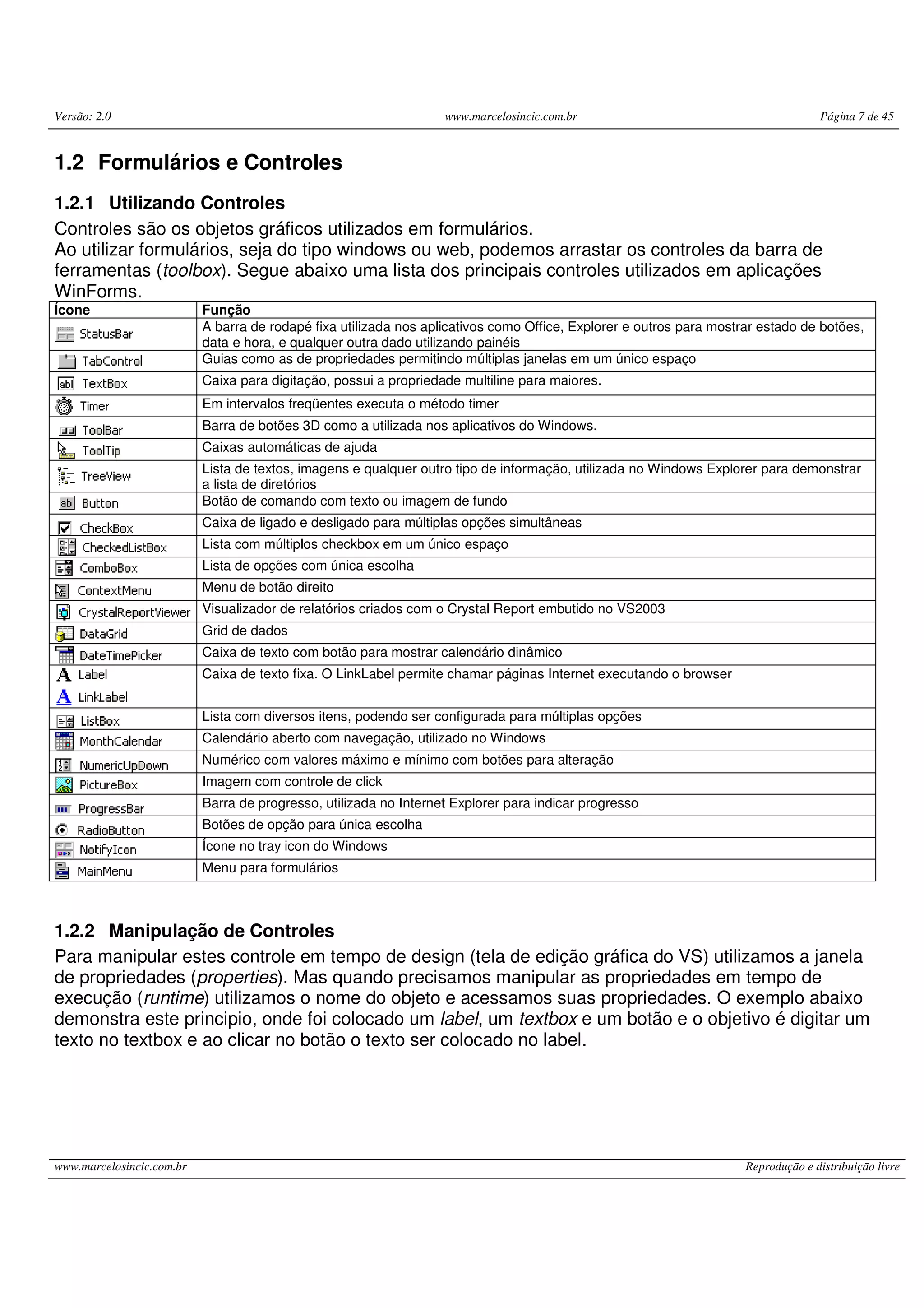 Versão: 2.0 www.marcelosincic.com.br Página 7 de 45
www.marcelosincic.com.br Reprodução e distribuição livre
1.2 Formulários e Controles
1.2.1 Utilizando Controles
Controles são os objetos gráficos utilizados em formulários.
Ao utilizar formulários, seja do tipo windows ou web, podemos arrastar os controles da barra de
ferramentas (toolbox). Segue abaixo uma lista dos principais controles utilizados em aplicações
WinForms.
Ícone Função
A barra de rodapé fixa utilizada nos aplicativos como Office, Explorer e outros para mostrar estado de botões,
data e hora, e qualquer outra dado utilizando painéis
Guias como as de propriedades permitindo múltiplas janelas em um único espaço
Caixa para digitação, possui a propriedade multiline para maiores.
Em intervalos freqüentes executa o método timer
Barra de botões 3D como a utilizada nos aplicativos do Windows.
Caixas automáticas de ajuda
Lista de textos, imagens e qualquer outro tipo de informação, utilizada no Windows Explorer para demonstrar
a lista de diretórios
Botão de comando com texto ou imagem de fundo
Caixa de ligado e desligado para múltiplas opções simultâneas
Lista com múltiplos checkbox em um único espaço
Lista de opções com única escolha
Menu de botão direito
Visualizador de relatórios criados com o Crystal Report embutido no VS2003
Grid de dados
Caixa de texto com botão para mostrar calendário dinâmico
Caixa de texto fixa. O LinkLabel permite chamar páginas Internet executando o browser
Lista com diversos itens, podendo ser configurada para múltiplas opções
Calendário aberto com navegação, utilizado no Windows
Numérico com valores máximo e mínimo com botões para alteração
Imagem com controle de click
Barra de progresso, utilizada no Internet Explorer para indicar progresso
Botões de opção para única escolha
Ícone no tray icon do Windows
Menu para formulários
1.2.2 Manipulação de Controles
Para manipular estes controle em tempo de design (tela de edição gráfica do VS) utilizamos a janela
de propriedades (properties). Mas quando precisamos manipular as propriedades em tempo de
execução (runtime) utilizamos o nome do objeto e acessamos suas propriedades. O exemplo abaixo
demonstra este principio, onde foi colocado um label, um textbox e um botão e o objetivo é digitar um
texto no textbox e ao clicar no botão o texto ser colocado no label.
 
