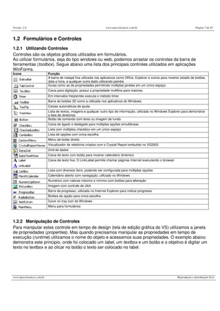 Versão: 2.0 www.marcelosincic.com.br Página 7 de 45
www.marcelosincic.com.br Reprodução e distribuição livre
1.2 Formulários e Controles
1.2.1 Utilizando Controles
Controles são os objetos gráficos utilizados em formulários.
Ao utilizar formulários, seja do tipo windows ou web, podemos arrastar os controles da barra de
ferramentas (toolbox). Segue abaixo uma lista dos principais controles utilizados em aplicações
WinForms.
Ícone Função
A barra de rodapé fixa utilizada nos aplicativos como Office, Explorer e outros para mostrar estado de botões,
data e hora, e qualquer outra dado utilizando painéis
Guias como as de propriedades permitindo múltiplas janelas em um único espaço
Caixa para digitação, possui a propriedade multiline para maiores.
Em intervalos freqüentes executa o método timer
Barra de botões 3D como a utilizada nos aplicativos do Windows.
Caixas automáticas de ajuda
Lista de textos, imagens e qualquer outro tipo de informação, utilizada no Windows Explorer para demonstrar
a lista de diretórios
Botão de comando com texto ou imagem de fundo
Caixa de ligado e desligado para múltiplas opções simultâneas
Lista com múltiplos checkbox em um único espaço
Lista de opções com única escolha
Menu de botão direito
Visualizador de relatórios criados com o Crystal Report embutido no VS2003
Grid de dados
Caixa de texto com botão para mostrar calendário dinâmico
Caixa de texto fixa. O LinkLabel permite chamar páginas Internet executando o browser
Lista com diversos itens, podendo ser configurada para múltiplas opções
Calendário aberto com navegação, utilizado no Windows
Numérico com valores máximo e mínimo com botões para alteração
Imagem com controle de click
Barra de progresso, utilizada no Internet Explorer para indicar progresso
Botões de opção para única escolha
Ícone no tray icon do Windows
Menu para formulários
1.2.2 Manipulação de Controles
Para manipular estes controle em tempo de design (tela de edição gráfica do VS) utilizamos a janela
de propriedades (properties). Mas quando precisamos manipular as propriedades em tempo de
execução (runtime) utilizamos o nome do objeto e acessamos suas propriedades. O exemplo abaixo
demonstra este principio, onde foi colocado um label, um textbox e um botão e o objetivo é digitar um
texto no textbox e ao clicar no botão o texto ser colocado no label.
 