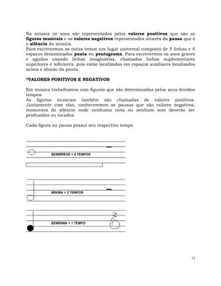 12
Na música os sons são representados pelos valores positivos que são as
figuras musicais e os valores negativos representados através da pausa que é
o silêncio da música.
Para escrevermos as notas temos um lugar universal composto de 5 linhas e 4
espaços denominados pauta ou pentagrama. Para escrevermos os sons graves
e agudos usando linhas imaginárias, chamadas linhas suplementares
superiores e inferiores, pois estão localizadas em espaços auxiliares localizados
acima e abaixo da pauta.
*VALORES POSITIVOS E NEGATIVOS
Em música trabalhamos com figuras que são determinadas pelos seus devidos
tempos.
As figuras musicais também são chamadas de valores positivos.
Juntamente com elas, conheceremos as pausas que são valores negativos,
momentos de silêncio onde nenhuma nota ou nenhum som deverão ser
produzidos ou tocados.
Cada figura ou pausa possui seu respectivo tempo
 