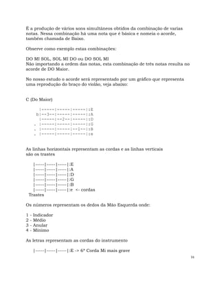 16
É a produção de vários sons simultâneos obtidos da combinação de varias
notas. Nessa combinação há uma nota que é básica e nomeia o acorde,
também chamada de Baixo.
Observe como exemplo estas combinações:
DO MI SOL, SOL MI DO ou DO SOL MI
Não importando a ordem das notas, esta combinação de três notas resulta no
acorde de DO Maior.
No nosso estudo o acorde será representado por um gráfico que representa
uma reprodução do braço do violão, veja abaixo:
C (Do Maior)
|-----|-----|-----|:E
b|--3--|-----|-----|:A
|-----|--2--|-----|:D
. |-----|-----|-----|:G
. |-----|-----|--1--|:B
. |-----|-----|-----|:e
As linhas horizontais representam as cordas e as linhas verticais
são os trastes
|-----|-----|-----|:E
|-----|-----|-----|:A
|-----|-----|-----|:D
|-----|-----|-----|:G
|-----|-----|-----|:B
|-----|-----|-----|:e <- cordas
Trastes
Os números representam os dedos da Mão Esquerda onde:
1 - Indicador
2 - Médio
3 - Anular
4 - Mínimo
As letras representam as cordas do instrumento
|-----|-----|-----|:E -> 6ª Corda Mi mais grave
 