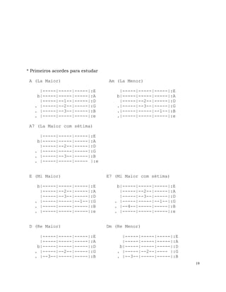 19
* Primeiros acordes para estudar
A (La Maior) Am (La Menor)
|-----|-----|-----|:E |-----|-----|-----|:E
b|-----|-----|-----|:A b|-----|-----|-----|:A
|-----|--1--|-----|:D |-----|--2--|-----|:D
. |-----|--2--|-----|:G .|-----|--3--|-----|:G
. |-----|--3--|-----|:B .|-----|-----|--1--|:B
. |-----|-----|-----|:e .|-----|-----|-----|:e
A7 (La Maior com sétima)
|-----|-----|-----|:E
b|-----|-----|-----|:A
|-----|--2--|-----|:D
. |-----|-----|-----|:G
. |-----|--3--|-----|:B
. |-----|-----|----- |:e
E (Mi Maior) E7 (Mi Maior com sétima)
b|-----|-----|-----|:E b|-----|-----|-----|:E
|-----|--2--|-----|:A |-----|--2--|-----|:A
|-----|--3--|-----|:D |-----|--3--|-----|:D
. |-----|-----|--1--|:G . |-----|-----|--1--|:G
. |-----|-----|-----|:B . |--4--|-----|-----|:B
. |-----|-----|-----|:e . |-----|-----|-----|:e
D (Re Maior) Dm (Re Menor)
|-----|-----|-----|:E |-----|-----|-----|:E
|-----|-----|-----|:A |-----|-----|-----|:A
b|-----|-----|-----|:D b|-----|-----|-----|:D
. |-----|--2--|-----|:G . |-----|--2--|---- |:G
. |--3--|-----|-----|:B . |--3--|-----|-----|:B
 