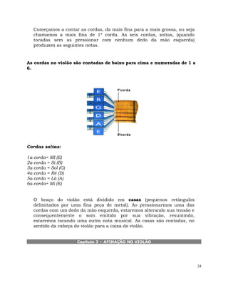 24
Começamos a contar as cordas, da mais fina para a mais grossa, ou seja
chamamos a mais fina de 1ª corda. As seis cordas, soltas, (quando
tocadas sem as pressionar com nenhum dedo da mão esquerda)
produzem as seguintes notas.
As cordas no violão são contadas de baixo para cima e numeradas de 1 a
6.
Cordas soltas:
1a corda= MI (E)
2a corda = Si (B)
3a corda = Sol (G)
4a corda = Ré (D)
5a corda = Lá (A)
6a corda= Mi (E)
O braço do violão está dividido em casas (pequenos retângulos
delimitados por uma fina peça de metal). Ao pressionarmos uma das
cordas com um dedo da mão esquerda, estaremos alterando sua tensão e
consequentemente o som emitido por sua vibração, resumindo,
estaremos tocando uma outra nota musical. As casas são contadas, no
sentido da cabeça do violão para a caixa do violão.
Capítulo 3 – AFINAÇÃO NO VIOLÃO
 
