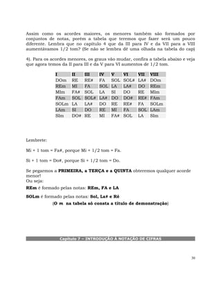 30
Assim como os acordes maiores, os menores também são formados por
conjuntos de notas, porém a tabela que teremos que fazer será um pouco
diferente. Lembra que no capítulo 4 que da III para IV e da VII para a VIII
aumentávamos 1/2 tom? (Se não se lembra dê uma olhada na tabela do cap)
4). Para os acordes menores, os graus vão mudar, confira a tabela abaixo e veja
que agora temos da II para III e da V para VI aumentos de 1/2 tom.
I II III IV V VI VII VIII
DOm RE RE# FA SOL SOL# LA# DOm
REm MI FA SOL LA LA# DO REm
MIm FA# SOL LA SI DO RE MIm
FAm SOL SOL# LA# DO DO# RE# FAm
SOLm LA LA# DO RE RE# FA SOLm
LAm SI DO RE MI FA SOL LAm
SIm DO# RE MI FA# SOL LA SIm
Lembrete:
Mi + 1 tom = Fa#, porque Mi + 1/2 tom = Fa.
Si + 1 tom = Do#, porque Si + 1/2 tom = Do.
Se pegarmos a PRIMEIRA, a TERÇA e a QUINTA obteremos qualquer acorde
menor!
Ou seja:
REm é formado pelas notas: REm, FA e LA
SOLm é formado pelas notas: Sol, La# e Ré
(O m na tabela só consta a título de demonstração)
Capítulo 7 – INTRODUÇÃO Á NOTAÇÃO DE CIFRAS
 