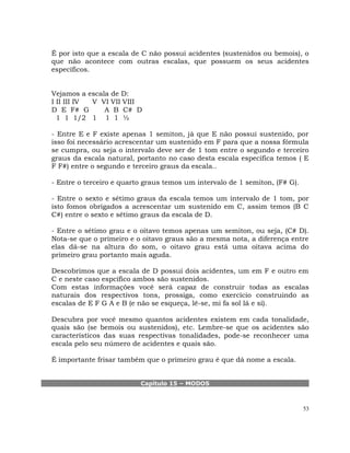 53
É por isto que a escala de C não possui acidentes (sustenidos ou bemois), o
que não acontece com outras escalas, que possuem os seus acidentes
específicos.
Vejamos a escala de D:
I II III IV V VI VII VIII
D E F# G A B C# D
1 1 1/2 1 1 1 ½
- Entre E e F existe apenas 1 semiton, já que E não possui sustenido, por
isso foi necessário acrescentar um sustenido em F para que a nossa fórmula
se cumpra, ou seja o intervalo deve ser de 1 tom entre o segundo e terceiro
graus da escala natural, portanto no caso desta escala específica temos ( E
F F#) entre o segundo e terceiro graus da escala..
- Entre o terceiro e quarto graus temos um intervalo de 1 semiton, (F# G).
- Entre o sexto e sétimo graus da escala temos um intervalo de 1 tom, por
isto fomos obrigados a acrescentar um sustenido em C, assim temos (B C
C#) entre o sexto e sétimo graus da escala de D.
- Entre o sétimo grau e o oitavo temos apenas um semiton, ou seja, (C# D).
Nota-se que o primeiro e o oitavo graus são a mesma nota, a diferença entre
elas dá-se na altura do som, o oitavo grau está uma oitava acima do
primeiro grau portanto mais aguda.
Descobrimos que a escala de D possui dois acidentes, um em F e outro em
C e neste caso espcífico ambos são sustenidos.
Com estas informações você será capaz de construir todas as escalas
naturais dos respectivos tons, prossiga, como exercício construindo as
escalas de E F G A e B (e não se esqueça, lê-se, mi fa sol lá e sí).
Descubra por você mesmo quantos acidentes existem em cada tonalidade,
quais são (se bemois ou sustenidos), etc. Lembre-se que os acidentes são
característicos das suas respectivas tonalidades, pode-se reconhecer uma
escala pelo seu número de acidentes e quais são.
É importante frisar também que o primeiro grau é que dá nome a escala.
Capítulo 15 – MODOS
 