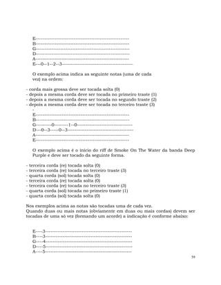 59
E------------------------------------------------------
B------------------------------------------------------
G------------------------------------------------------
D------------------------------------------------------
A------------------------------------------------------
E---0--1--2--3-----------------------------------------
O exemplo acima indica as seguinte notas (uma de cada
vez) na ordem:
- corda mais grossa deve ser tocada solta (0)
- depois a mesma corda deve ser tocada no primeiro traste (1)
- depois a mesma corda deve ser tocada no segundo traste (2)
- depois a mesma corda deve ser tocada no terceiro traste (3)
-
E------------------------------------------------------
B------------------------------------------------------
G---------0--------1--0--------------------------------
D---0--3-----0--3--------------------------------------
A------------------------------------------------------
E------------------------------------------------------
O exemplo acima é o início do riff de Smoke On The Water da banda Deep
Purple e deve ser tocado da seguinte forma.
- terceira corda (re) tocada solta (0)
- terceira corda (re) tocada no terceiro traste (3)
- quarta corda (sol) tocada solta (0)
- terceira corda (re) tocada solta (0)
- terceira corda (re) tocada no terceiro traste (3)
- quarta corda (sol) tocada no primeiro traste (1)
- quarta corda (sol) tocada solta (0)
Nos exemplos acima as notas são tocadas uma de cada vez.
Quando duas ou mais notas (obviamente em duas ou mais cordas) devem ser
tocadas de uma só vez (formando um acorde) a indicação é conforme abaixo:
E----3--------------------------------------------------
B----3--------------------------------------------------
G----4--------------------------------------------------
D----5--------------------------------------------------
A----5--------------------------------------------------
 