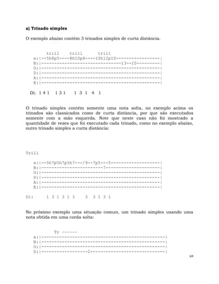 69
a) Trinado simples
O exemplo abaixo contém 3 trinados simples de curta distância.
trill trill trill
e:|--5h8p5----8h10p8----10h12p10-----------------|
B:|-------------------------------13--10---------|
G:|----------------------------------------------|
D:|----------------------------------------------|
A:|----------------------------------------------|
E:|----------------------------------------------|
Di: 1 4 1 1 3 1 1 3 1 4 1
O trinado simples contém somente uma nota solta, no exemplo acima os
trinados são classicados como de curta distância, por que são executados
somente com a mão esquerda. Note que neste caso não foi mostrado a
quantidade de vezes que foi executado cada trinado, como no exemplo abaixo,
outro trinado simples a curta distância:
Trill
e:|--5h7p5h7p5h7---/9--7p5---5-------------------|
B:|------------------------7---------------------|
G:|----------------------------------------------|
D:|----------------------------------------------|
A:|----------------------------------------------|
E:|----------------------------------------------|
Di: 1 3 1 3 1 3 3 3 1 3 1
No próximo exemplo uma situação comun, um trinado simples usando uma
nota obtida em uma corda solta:
Tr ~~~~~~
e:|------------------------------------------------|
B:|------------------------------------------------|
G:|------------------------------------------------|
D:|------------------2-----------------------------|
 