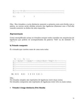 70
A:|-----0-(2)--------------------------------------|
E:|--0---------------------------------------------|
Di: 3 3
Obs.: Nos trinados a curta distância somente a primeira nota será ferida com a
paleta, as outras serão obtidas através das ligaduras (Hammer-ons e Pull-ofs)
usando somente os dedos da mão esquerda.
Representação
Como exempilficado acima os trinados sempre estão contidos em sequências de
ligaduras que podem vir acompanhadas da palavra "Trill" ou do símbolo "Tr
~~~~ ".
b) Trinado composto
É o trinado que contém mais de uma nota solta:
Tr ~~~~ Tr ~~~~
e:|--8p7p5----10p8p7----10h12-8h10--7h8p7--5---------|
B:|--------------------------------------------------|
G:|--------------------------------------------------|
D:|--------------------------------------------------|
A:|--------------------------------------------------|
E:|--------------------------------------------------|
Di: 4 3 1 4 2 1 1 3 1 3 1 2 1 1
Obs.:
Os trinados simples são repetições de ligaduras entre duas notas;
Os trinados compostos são repetições de ligaduras entre três ou mais notas;
Trinado à longa distância (Two Hands)
 