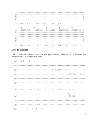 72
G:|--------------------------------------------------------|
D:|--------------------------------------------------------|
A:|--------------------------------------------------------|
E:|--------------------------------------------------------|
Di: (2) 1 3 1 (2) 1 3 1 (2) 1 3 1
T T T T T
e:|--13p5h7p5---15p5h7p5---17p5h7p5---18p5h7p5---20p5h7p5--|
B:|--------------------------------------------------------|
G:|--------------------------------------------------------|
D:|--------------------------------------------------------|
A:|--------------------------------------------------------|
E:|--------------------------------------------------------|
Di: (2) 1 3 1 (2) 1 3 1 (2) 1 3 1 (2) 1 3 1 (2) 1 3 1
Lick de exemplo
Lick construido sobre uma escala pentatônica, observe a utilização dos
hammer-ons, pull-ofs e trinados.
e:|---8-5----5------------------------------------------------
-
B:|-------8----8--5--8--5-----5-------------------------------
-
G:|------------------------7-----7--5h7p5---5-----------------
-
D:|---------------------------------------7-----5h7p5----5----
-
A:|----------------------------------------------------7------
-
E:|-----------------------------------------------------------
-
Di: 4 1 4 1 4 1 4 1 3 1 3 1 3 1 3 1 1 3 1 3 1
Tr ~~~~
e:|----------------------------------------5----5h8p5---------
-
B:|------------------------------5----5--8---8----------------
-
G:|-------------------5----5--7----7--------------------------
-
D:|--------5----5--7----7-------------------------------------
-
 