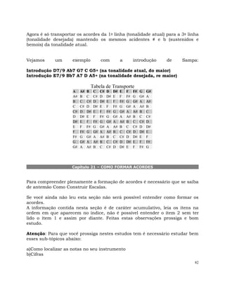82
Agora é só transportar os acordes da 1a linha (tonalidade atual) para a 3a linha
(tonalidade desejada) mantendo os mesmos acidentes # e b (sustenidos e
bemois) da tonalidade atual.
Vejamos um exemplo com a introdução de Sampa:
Introdução D7/9 Ab7 G7 C G5+ (na tonalidade atual, do maior)
Introdução E7/9 Bb7 A7 D A5+ (na tonalidade desejada, re maior)
Tabela de Transporte
A A# B C C# D D# E F F# G G#
A# B C C# D D# E F F# G G# A
B C C# D D# E F F# G G# A A#
C C# D D# E F F# G G# A A# B
C# D D# E F F# G G# A A# B C
D D# E F F# G G# A A# B C C#
D# E F F# G G# A A# B C C# D
E F F# G G# A A# B C C# D D#
F F# G G# A A# B C C# D D# E
F# G G# A A# B C C# D D# E F
G G# A A# B C C# D D# E F F#
G# A A# B C C# D D# E F F# G
Capítulo 21 – COMO FORMAR ACORDES
Para compreender plenamente a formação de acordes é necessário que se saiba
de antemão Como Construir Escalas.
Se você ainda não leu esta seção não será possível entender como formar os
acordes.
A informação contida nesta seção é de caráter acumulativo, leia os ítens na
ordem em que aparecem no índice, não é possível entender o ítem 2 sem ter
lido o ítem 1 e assim por diante. Feitas estas observações prossiga e bom
estudo.
Atenção: Para que você prossiga nestes estudos tem é necessário estudar bem
esses sub-tópicos abaixo:
a)Como localizar as notas no seu instrumento
b)Cifras
 