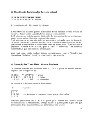 86
d) Classificação dos intervalos da escala natural
I II III IV V VI VII VIII graus
f 2M 3M 4j 5j 6M 7M 8j intervalos
| f = fundamental | M = maior | j = justo|
1. Os intervalos maiores quando diminuidos de um semiton (bemol) tornam-se
menores. Assim temos segunda, terça, sexta e setima menor.
2. O intervalo de quinta quando diminuido de um semiton torna-se diminuto,
assim temos quinta diminuta e não quinta menor.
3. O intervalo de setima não pode ser aumentado pois pela regra de formação
da escala natural só existe um semiton entre o setimo e oitavo graus da escala,
portanto se aumentarmos a setima esta torna-se oitava justa. É por isto que é
preferível escrever C7M a C7+, pois o sinal + representa um intervalo
aumentado, o que não existe no setimo grau.
Você terá uma noção melhor dessas peculiaridades com o "Quadro dos
Intervalos e Simbolos", ítem F do nosso índice, não se afobe
e) Formação das Tríade Maior, Menor e Diminuta
Os acordes maiores são formados com o I, III e V graus da Escala Natural.
Vejamos um exemplo em do.
I II III IV V VI VII VIII --> graus
C D E F G A B C --> notas
1 1 1/2 1 1 1 1/2 --> intervalos
As notas C E G formam o acorde de do maior.
C ---> Acorde
________
C I f
E III 3M ---> Notas que o compõem e seus graus e intervalos
G V 5j
Portanto precisamos do I, III e V graus para formar um acorde maior
respectivamente a fundamental, a terça maior e a quinta justa. É por isto que
precisamos de no mínimo três notas para formar um acorde.
 