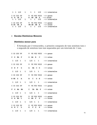 91
1 1 1/2 1 1 1 1/2 --> intervalos
I II III IV V VI VII VIII --> graus
A B C# D E F# G# A --> notas
1 1 1/2 1 1 1 1/2 --> intervalos
I II III IV V VI VII VIII --> graus
B C# D# E F# G# A# B --> notas
1 1 1/2 1 1 1 1/2 --> intervalos
Escalas Diatônicas Menores
Diatônica menor pura
-
- É formada por 2 tetracordes, o primeiro composto de tom semitom tom e
o segundo de semitom tom tom separados por um intervalo de 1 tom.
I II III IV V VI VII VIII --> graus
C D Eb F G Ab B C --> notas
1 1/2 1 1 1/2 1 1 --> intervalos
I II III IV V VI VII VIII --> graus
D E F G A Bb C D --> notas
1 1/2 1 1 1/2 1 1 --> intervalos
I II III IV V VI VII VIII --> graus
E F# G A B C D E --> notas
1 1/2 1 1 1/2 1 1 --> intervalos
I II III IV V VI VII VIII --> graus
F G Ab Bb C Db Eb F --> notas
1 1/2 1 1 1/2 1 1 --> intervalos
I II III IV V VI VII VIII --> graus
G A Bb C D Eb F G --> notas
1 1/2 1 1 1/2 1 1 --> intervalos
I II III IV V VI VII VIII --> graus
A B C D E F G A --> notas
1 1/2 1 1 1/2 1 1 --> intervalos
 