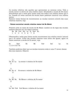 94
As escalas relativas são aquelas que apresentam as mesmas notas. Toda a
escala menor se deriva de uma relativa maior. Estudando a escala de Dó maior
descobrimos que o sexto grau (sexta nota) nos indica sua relativa menor que é
La. Usando as notas naturais da escala maior podemos construir sua relativa
menor.
Existem varias formas de encontrarmos as escalas menores através das suas
relativas maiores, veja:
- Vamos encontrar escala relativa menor de Re Maior.
Primeiro ache as notas da escala de Re Maior. Lembre-se da regra das escalas
maiores descrito em um tópico anterior.
Re Mi Fa# Sol La Si Do# Re
1 2 3 4 5 6 7 8
Observando o sexto grau desta escala encontramos sua relativa menor natural
que é Si menor. Como são escalas relativas suas notas são iguais, agora só
basta construir a escala de Si menor, veja:
Si Do# Re Mi Fa# Sol La Si
1 2 3 4 5 6 7 8
Também podemos dizer que as escalas menores estão à uma 3ª menor abaixo
dos tons maiores. Observe:
/
Do Si La La menor e relativa de Do maior
/
/
Re do si Si menor e relativa de Re Maior
/
/
Fa Mi Re Re Menor e relativa de Fa maior
/
/
La Sol Fa# Fa# Menor e relativa de La maior
 