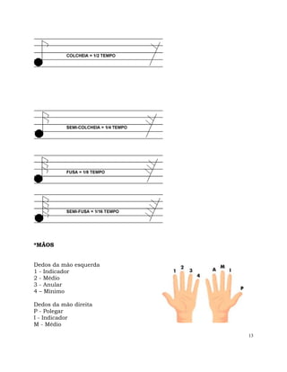 13
*MÃOS
Dedos da mão esquerda
1 - Indicador
2 - Médio
3 - Anular
4 – Mínimo
Dedos da mão direita
P - Polegar
I - Indicado...