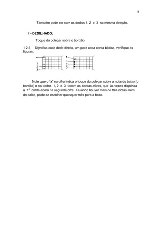 8
Também pode ser com os dedos 1, 2 e 3 na mesma direção.
II - DEDILHADO:
Toque do polegar sobre o bordão.
1 2 3 Significa cada dedo direito, um para cada corda básica, verifique as
figuras:
Note que o “x” na cifra indica o toque do polegar sobre a nota do baixo (o
bordão) e os dedos 1, 2 e 3 tocam as cordas ativas, que às vezes dispensa
a 1a
corda como na segunda cifra. Quando houver mais de três notas além
do baixo, pode-se escolher quaisquer três para a base.
 
