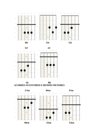 Db Eb Gb
G# A#
Ab Bb
ACORDES SUSTENIDOS E BEMÓIS MENORES
C#m D#m F#m
Dbm Ebm Gbm
 