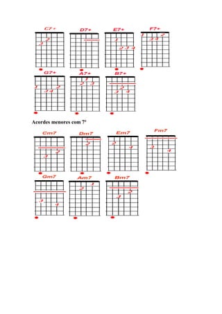 Acordes menores com 7ª
 