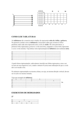 COMO LER TABLATURAS
As tablaturas são a maneira mais simples de representar solos de violão e guitarra.
No primeiro contato com as tablaturas é necessário saber que existem 6 linhas
paralelas onde cada uma representa uma corda do violão. De cima para baixo, a
primeira linha representa a primeira corda (mizinho), enquanto a sexta linha representa
a sexta corda (mizão). Veja abaixo uma representação de tablatura sem nenhuma nota:
e|---------------|-----------------------|-----------------|
B|---------------|-----------------------|-----------------|
G|---------------|-----------------------|-----------------|
D|---------------|-----------------------|-----------------|
A|---------------|-----------------------|-----------------|
E|---------------|-----------------------|-----------------|
A partir dessa representação, cada número inserido nas linhas representa a casa a ser
tocada em sua respectiva casa, sendo o número 0 (zero) uma indicação de que a corda
deve ser tocada solta.
Os números representados na mesma coluna, ou seja, na mesma direção vertical, devem
ser tocados no mesmo instante.
Veja um exemplo de tablatura:
e|---0-----1-----|------3---------5------|-----------------|
B|---------------|------3----------------|---------5-------|
G|---------------|-----------------------|-----------------| 2x
D|---------------|-----------------------|-----------------|
A|---------------|-----------------------|-----------------|
E|---------------|-----------------------|-----------------|
EXERCICIOS DE DEDILHADOS
1°
E|-------------O----------------|
B|-------O-----------O----------|
G|----O-----O-----O-----O-------|
 